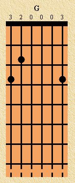 g-chord.jpg