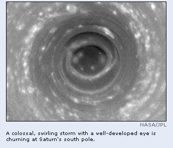 Picture of the storm on Saturn