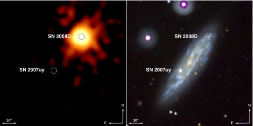 supernova SN2007uy in galaxy NGC 2770